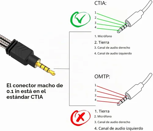 Vista 7 de MillSO adaptador jack de 3.5 mm