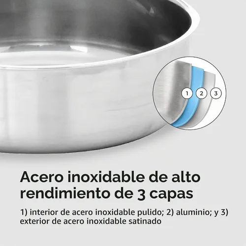 Vista 2 de Black Cube Utensilios de cocina de acero inoxidable, sartén para saltear con tapa, 9.5 pulgadas de diámetro, 3 cuartos de galón