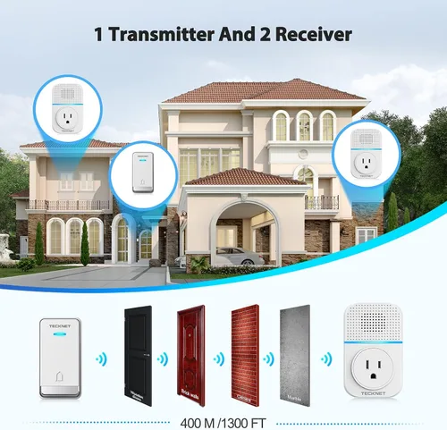 Vista 11 de TECKNET Timbre Inalámbrico, Timbre Autoalimentado, Timbre Inalámbrico de 0-110db con Enchufe para Casa y Aula, Timbre de Puerta Impermeable IP66