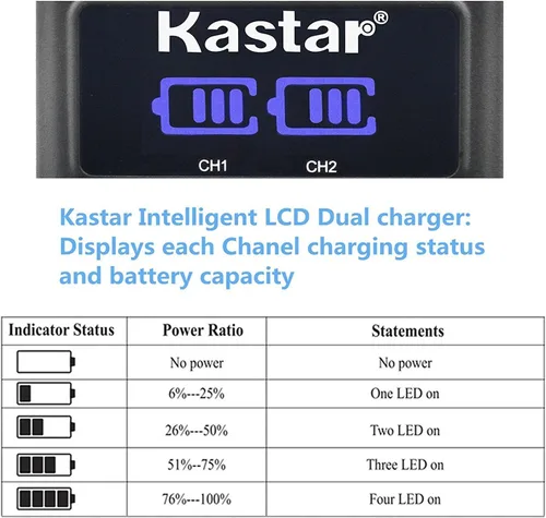 Vista 3 de Kastar Batería x2 + cargador LCD dual para Canon LP-E17, Rebel SL2, Rebel T6i, T6s, Rebel T7i T8i, EOS M3, EOS M5, EOS M6 Mark II, EOS 77D, EOS