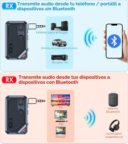 Vista 5 de Adaptador Bluetooth de avión para auriculares AirPods, transmisor Bluetooth para TV/PC/gimnasio, receptor de audio de 3.5mm para estéreo