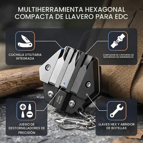 Vista 5 de Llavero multiherramienta de forma hexagonal, multiherramienta de bolsillo portátil con cortador plegable, juego de destornilladores, abrebotellas