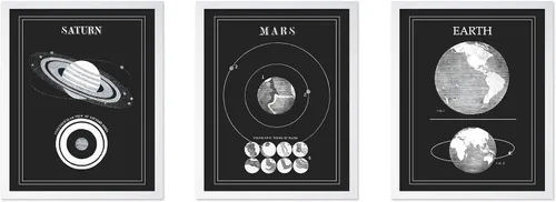 Vista 51 de Poster Master Póster esotérico de H. Butler - Arte de pared en blanco y negro, astronomía antigua y diagrama celestial, regalo para fanáticos