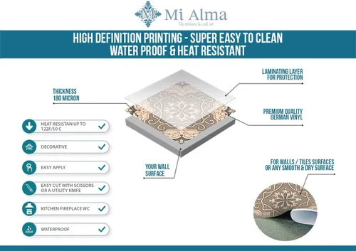 Vista 8 de Calcomanías de bricolaje para decoración de chimenea, resistentes al calor, calcomanías simples y sin ensuciar, calcomanías para azulejos