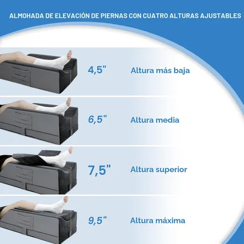 Vista 4 de Almohadas para elevar la pierna Kehangte después de la cirugía, almohada para elevar la pierna ajustable en 4 alturas, equipo de recuperación