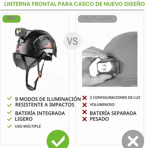 Vista 5 de GREEN DEVIL Casco de seguridad con luz recargable para faros delanteros y forro para casco, correa para barbilla, para hombre, ventilada