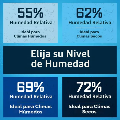 Vista 9 de Integra Boost Paquete de control de humedad de 2 vías – Tecnología patentada para el control de la humedad – Preserve el sabor y mantenga el 62%