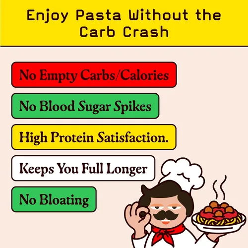 Vista 7 de Pete's Pasta - Fideos de espagueti 20g de alta proteína, sin carbohidratos + pasta baja en carbohidratos Pasta keto, sin carbohidratos Pasta