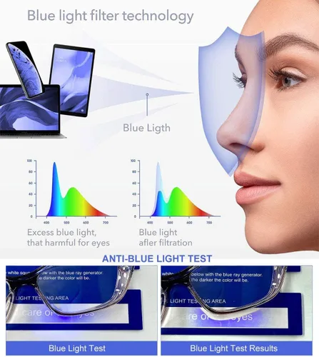 Vista 4 de Gafas de seguridad anti niebla gafas azul bloqueo de luz anti polen para mujeres hombres con escudos laterales (negro, 1 unids)