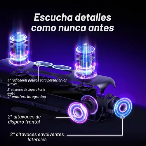 Vista 6 de OXS Thunder Pro Barra de sonido para gaming con sistema de sonido envolvente 5.1.2 Dolby Atmos, woofer incorporado, conexión Bluetooth múltiple, 3