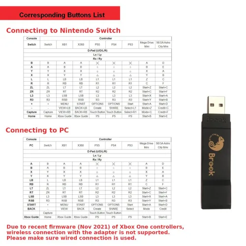 Vista 7 de Mcbazel Brook Wingman NS Converter Gaming Adapter for PS5 PS4 PS3 Xbox Series XS Xbox 360 Xbox One Xbox One Elite12 Controller to Switch PCX-Input