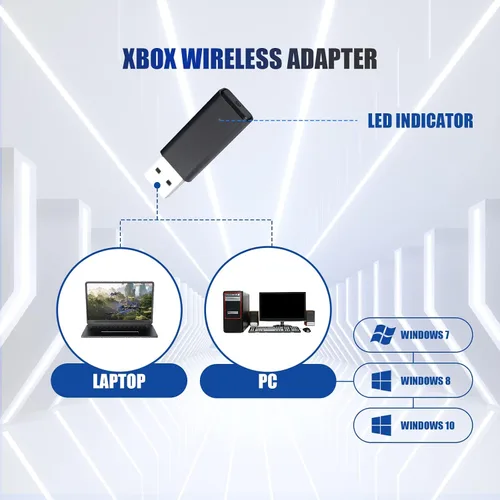 Vista 3 de Adaptador inalámbrico Xbox para PC y controlador, compatible con Xbox One, One XS, Elite, Series XS