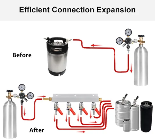 Vista 6 de Colector de CO2, distribuidor de gas de CO2 de 4 vías OD 5/16 pulgadas para púas de barril de cerveza, divisor de CO2 Kegerator con válvulas