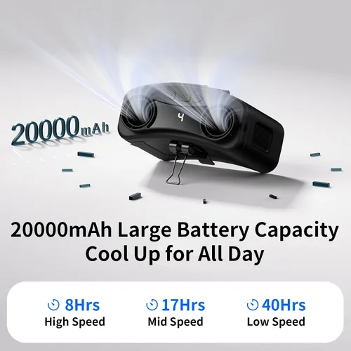 Vista 4 de Socool - Ventilador de cintura portátil de 20000 mAh con clip en el cinturón portátil, ventilador personal recargable, 40 horas de refrigeración
