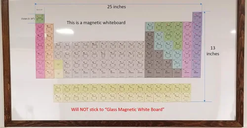 Vista 2 de Tabla periódica del conjunto de visualización de imanes de elementos