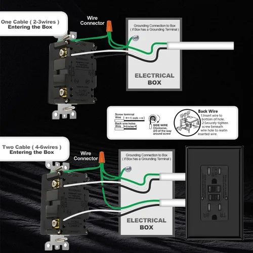 Vista 5 de Micmi Toma GFCI WR negra resistente a la intemperie, resistente a manipulaciones, receptáculo TR con indicador LED, placa de pared sin tornillos