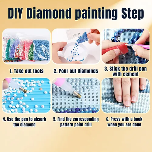 Vista 4 de XINYIMAI Pintura de Diamante Personalizada a partir de Foto - Kit 5D DIY Personalizado para Adultos, Idea de Regalo, Decoración de Pared del Hogar