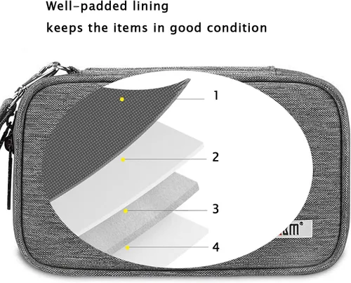 Vista 7 de BUBM Estuche de almacenamiento de doble compartimento compatible con 3DS3DS XLNew 2DS XL y accesorios, bolsa de transporte protectora, estuche
