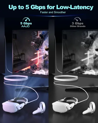 Vista 3 de AAJO Link Cable Compatible with Quest 21 Accessories, 16 ft USB 3.0 to USB C Charging Cable 5 Gbps High-Speed Data Transfer Gaming PC, Steam VR