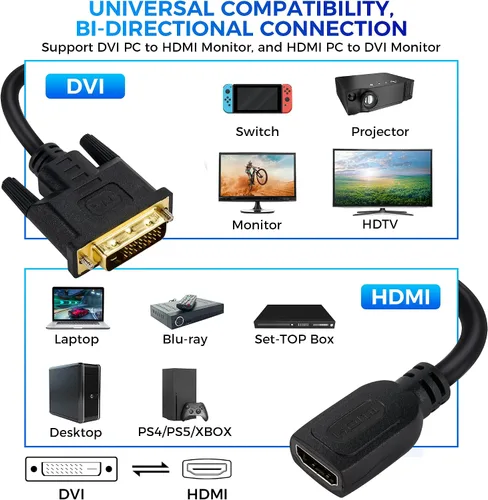 Vista 6 de Adaptador HDMI hembra a DVI macho (paquete de 2), conector DVI bidireccional macho a HDMI hembra, compatible con 1080P Full HD compatible con Roku