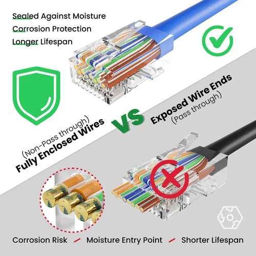 Vista 3 de CableGeeker Paquete de 100 conectores RJ45 Cat 6, chapados en oro Enchufes modulares Cat6 de 3 puntas, cable de red UTP para cable sólido