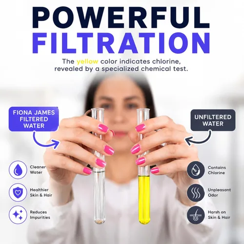 Vista 7 de Fiona James Cabezal de ducha filtrado de alta presión, agua dura, níquel cepillado Piel seca, picazón en el cuero cabelludo, escamas, cabello