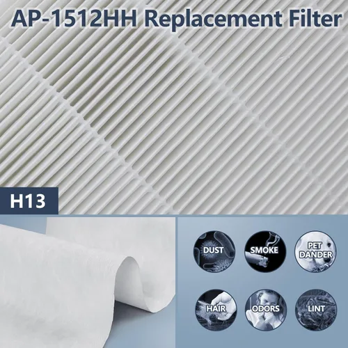 Vista 5 de Paquete de 2 filtros de repuesto para purificador de aire AP-1512HH para Coway Airmega AP-1512HH y Airmega 200M purificador de aire, 2 filtros HEPA