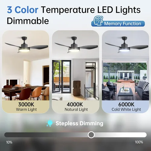 Vista 5 de Sofucor Ventilador de techo de 47 pulgadas con luces de montaje empotrado, modernos ventiladores de techo para exteriores con control remoto, 3CCT