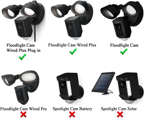 Vista 6 de Funda de silicona compatible con Ring Floodlight Cam Wired Plus, cámara de reflector, protección contra el deslumbramiento solar, los rayos UV