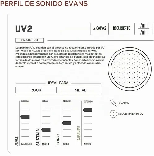 Vista 3 de Evans Cabezales de tambor - UV2 con revestimiento para Tom, 14 Pulgadas
