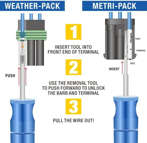 Vista 4 de iCrimp - Herramienta extractora, herramientas de extracción para paquete meteorológico y conectores Metri-Pack, paquete de 3