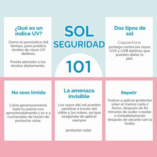 Vista 8 de Coppertone Water Babies - Loción de protección solar en aerosol SPF 50, protector solar para bebés recomendado por pediatras, protector solar