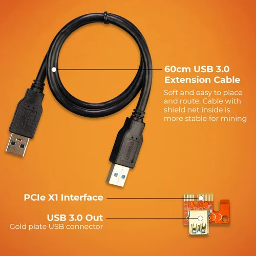 Vista 5 de AAAwave PCIE Riser VER 11 PRO 1x a 16x Extensión gráfica (paquete de 1)