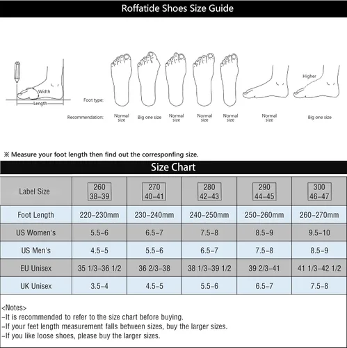 Vista 6 de Roffatide Anime Demon Slayer Fuzzy Slippers House Open Back Slippers Closed Toe Slippers Lightweight Rubber Sole Slippers