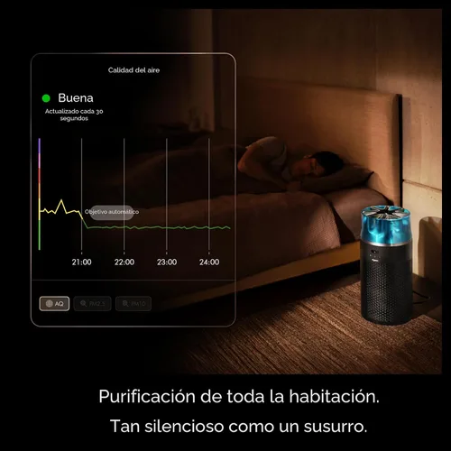 Vista 3 de Dyson Hushjet - Purificador compacto, diseñado para purificación de aire potente, silenciosa, para toda la habitación, hogares con mascotas