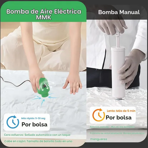Vista 4 de Bomba de vacío eléctrica para bolsas de almacenamiento, compresión rápida de 55 W, universal para bolsas de menos de 1.5 pulgadas, voltaje