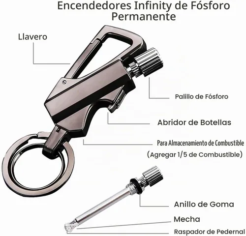 Vista 6 de Encendedor de llama permanente Infinity, llavero con abrebotellas multiusos, cerilla reutilizable, llavero de llama eterna para supervivencia al