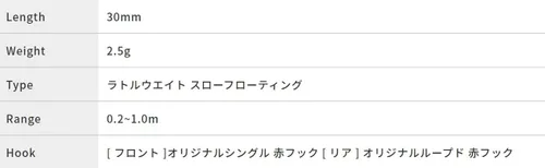 Vista 3 de Duo(デュオ) ルアー テトラワークス クラクラ 赤イソメ