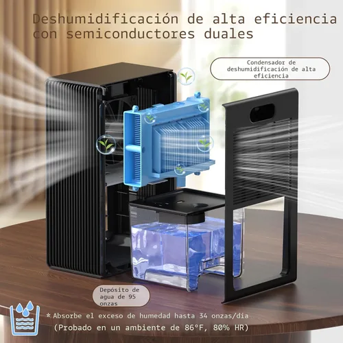 Vista 3 de NineSky Deshumidificador, deshumidificador de 1000 pies cuadrados para el hogar con tanque de agua grande de 95 onzas, deshumidificador silencioso