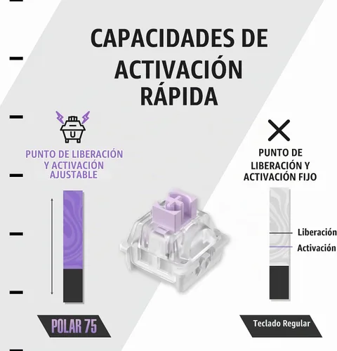 Vista 4 de ARBITER Polar 75 - Teclado magnético para juegos, disparador rápido con SOCD Super Tap, marco de aluminio CNC, interruptores de efecto Hall Gen 2