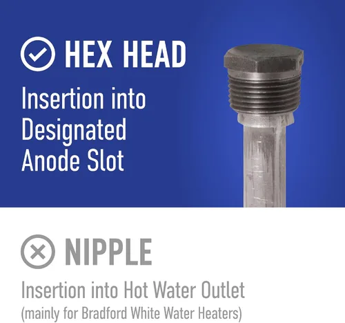 Vista 3 de Tubo flexible de aluminio zincado con ánodos y cabeza hexagonal (4/5 x 3/4 x 44 pulgadas) - Elimina el olor a huevo podrido en el agua