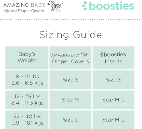 Vista 6 de SmartNappy - Funda híbrida de tela tejida de algodón por Amazing Baby, NextGen + 1 inserto reutilizable de tres pliegues + 1 refuerzo reutilizable