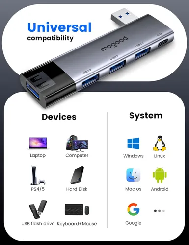 Vista 6 de MOGOOD Concentrador USB, 4 puertos USB 3.0 Hub multipuerto USB [carga no compatible], adaptador de puerto múltiple para laptop, PC con Windows, Mac