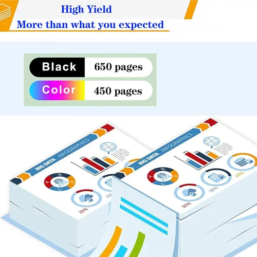 Vista 3 de Cartuchos de tinta 664 XL compatibles con HP Deskjet Ink Advantage 1115 2135 2138 2675 2676 2678 3635 3636 3638 4678 5075 5275 impresoras 1 negro 1