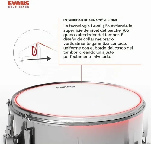 Vista 5 de Evans Cabezales de batería - G1 Clear Standard Tompack (12 pulgadas, 13 pulgadas, 16 pulgadas)