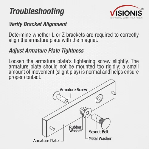 Vista 7 de Interior 1200LBS 1,102.3 lbs Holding Force Outswinging Cerradura de puerta electromagnética con sensor LED para sistema de control de acceso