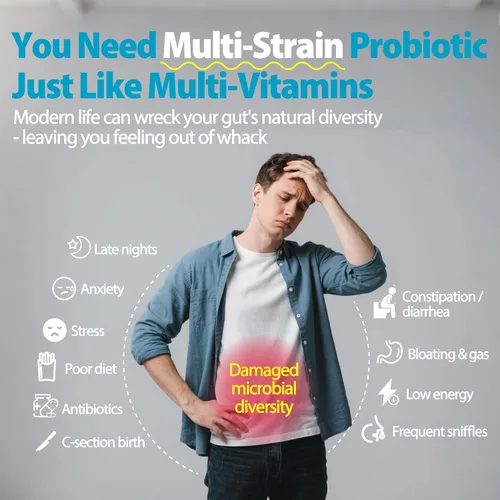 Vista 3 de Life-Space Probióticos premium de amplio espectro + probióticos de forma B420, apoyan la salud digestiva diaria y la salud inmunológica y mejoran