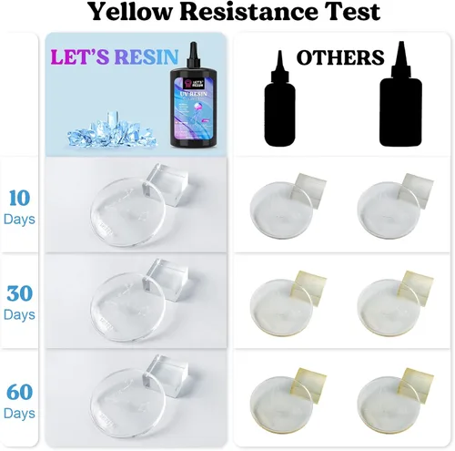 Vista 5 de LET'S RESIN - Resina UV de 500g transparente y cristalina mejorada, resina epoxi ultravioleta de bajo olor, pegamento de curado UV activado por luz