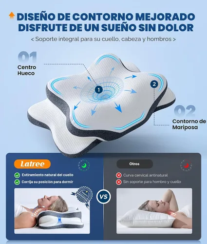 Vista 2 de Almohada cervical para el cuello 5X para aliviar el dolor, almohada ergonómica refrescante para dormir, almohadas de espuma viscoelástica
