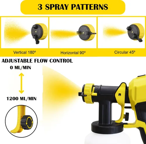 Vista 4 de TWOWS, Pulverizador de pintura, 600 W, pistola de pintura HVLP, con contenedor de 40.6 fl oz, taza de limpieza y viscosidad, 4 boquillas de cobre
